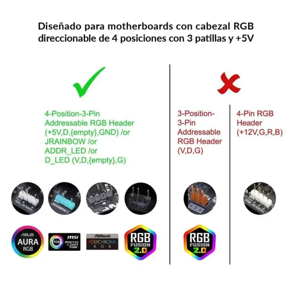 Cable Divisor de 1 a 5 RGB direccionable Cooler Master