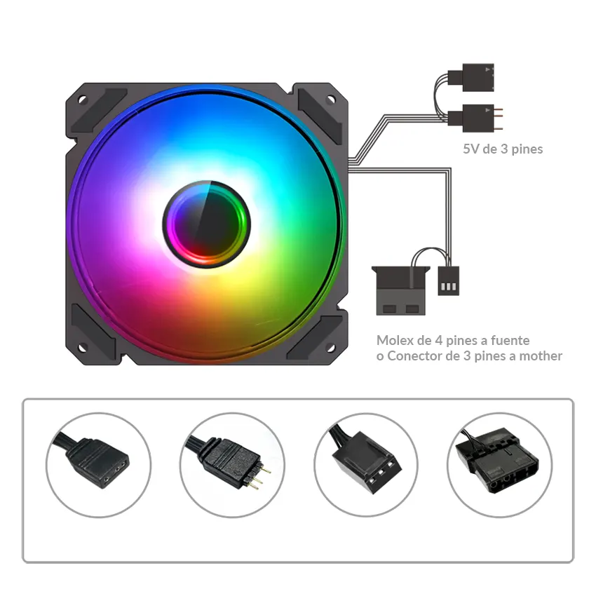 Ventilador GameMax FN-12Rainbow-C9-Infinity ARGB Ventilador GameMax FN-12Rainbow-C9-Infinity ARGB