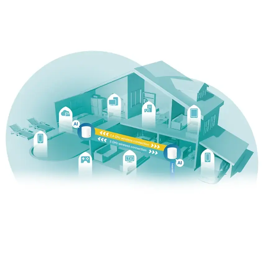 Sistema Wi-Fi Mesh TP-Link Deco X50, Gigabit, AX3000, Doble Banda, Pack de 2