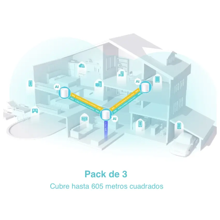 Sistema Wi-Fi Mesh TP-Link Deco X50, Gigabit, AX3000, Doble Banda, Pack de 3