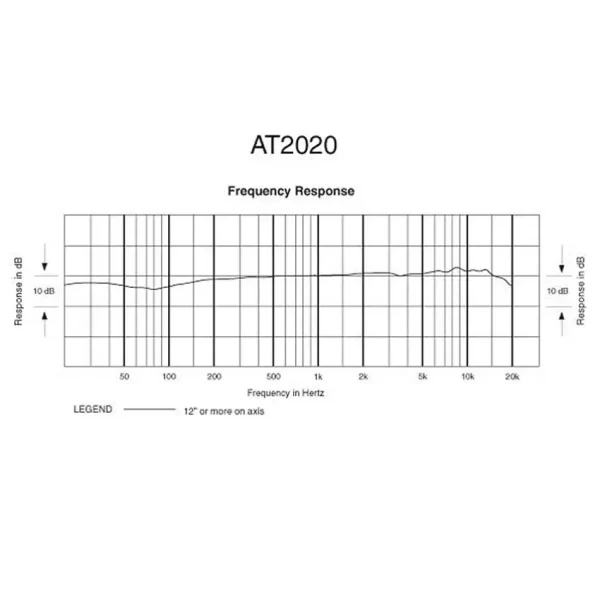 Micrófono de Condensador Cardioide Audio-Technica AT2020