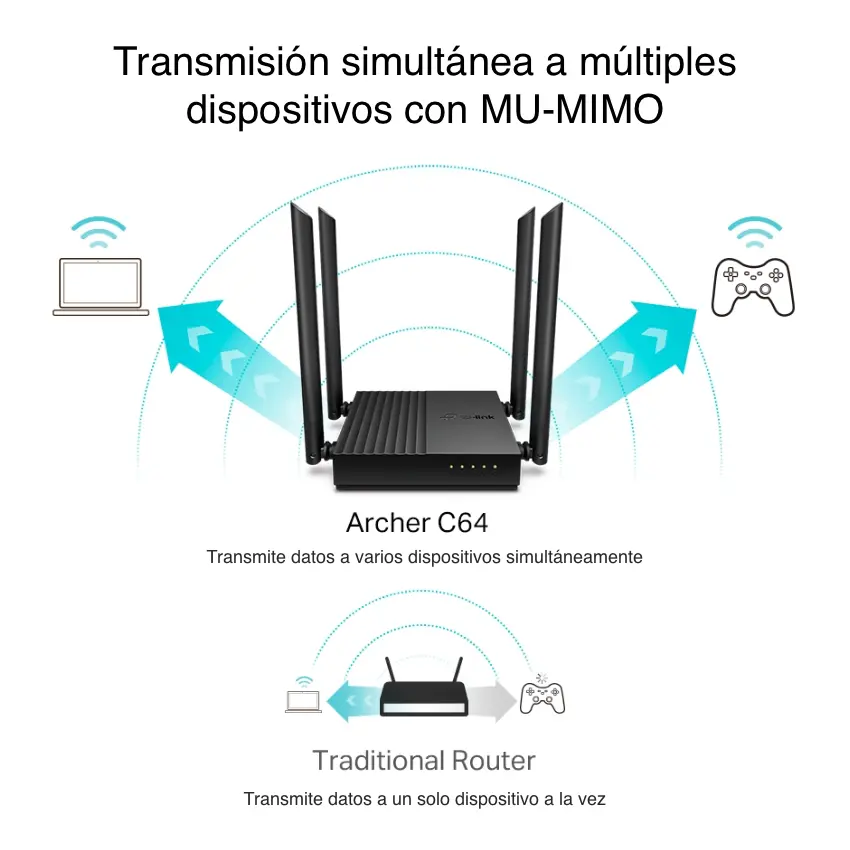 Router Wi-Fi TP-Link Archer C64, AC1200, Doble banda, Negro