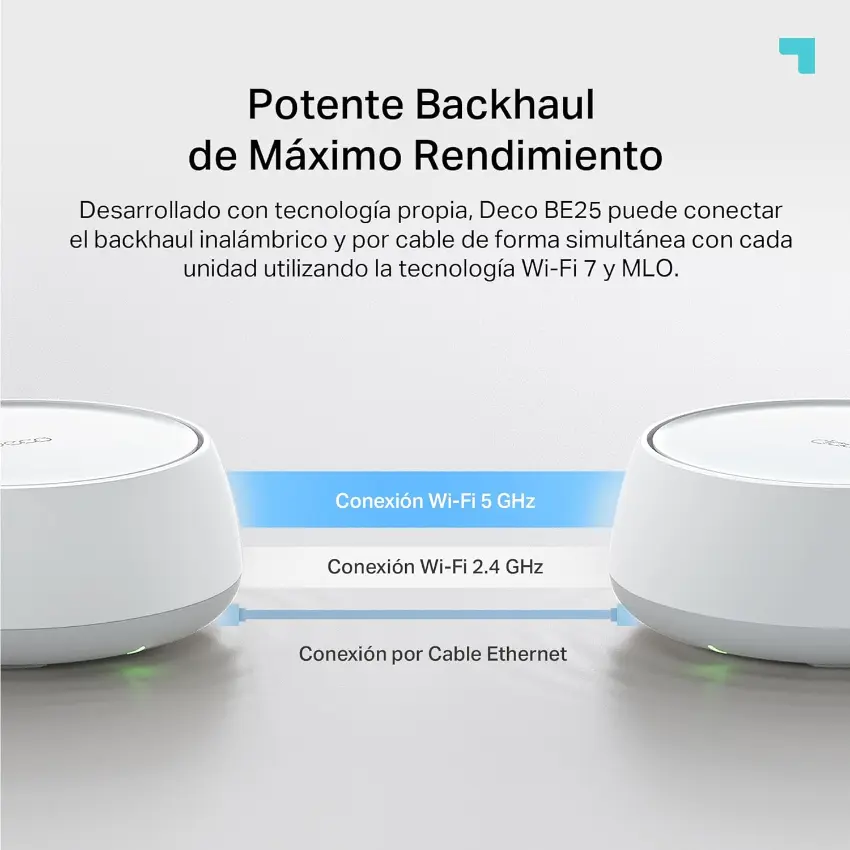 Sistema Wi-Fi Mesh TP-Link Deco BE25, 2.5G, BE5000, Doble Banda, Pack de 2