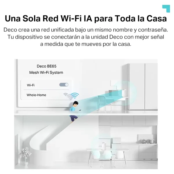 Sistema Wi-Fi Mesh TP-Link Deco BE65, 2.5G, BE9300, Triple Banda, Pack de 2