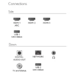 Smart TV Philips Serie 6900, 32", 1366x768, HD, HDR, HDMI, Titan OS