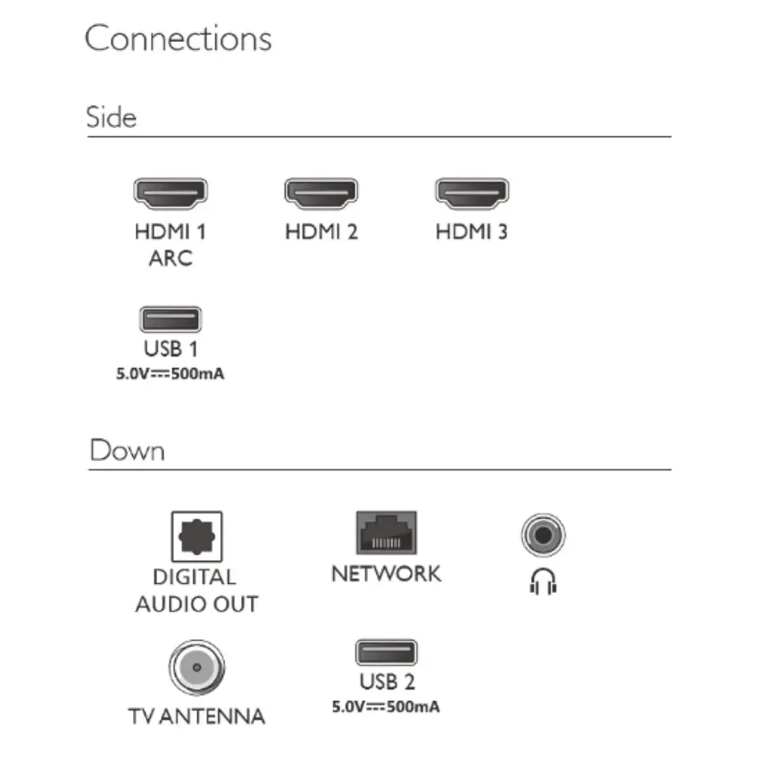 Smart TV Philips Serie 6900, 43", 1920x1080, Full HD, HDR, HDMI, Titan OS Smart TV Philips Serie 6900, 43", 1920x1080, Full HD, HDR, HDMI, Titan OS