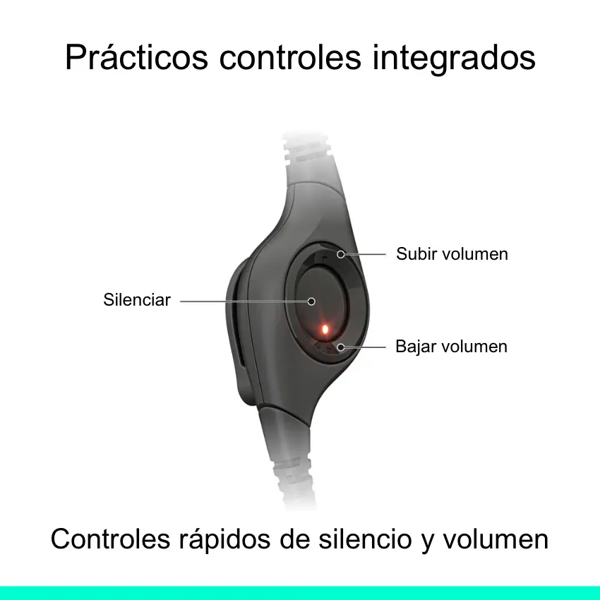 Auriculares Logitech H390, USB-C, Negro