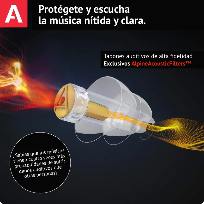 Protectores Auditivos Alpine MusicSafe, Transparente, Con Estuche