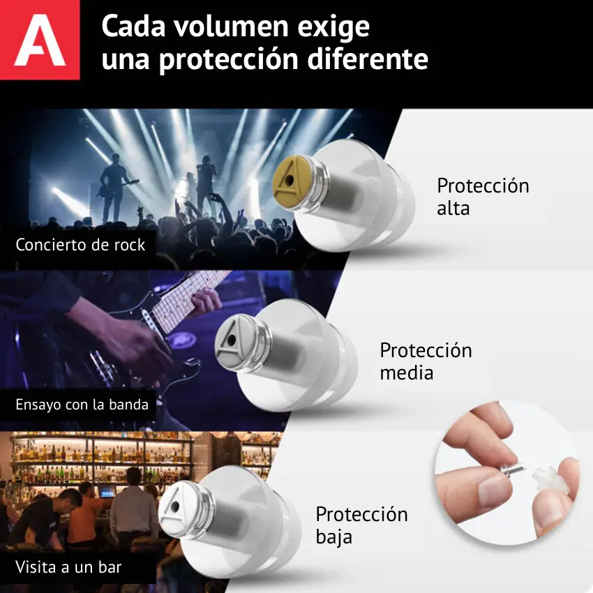 Protectores Auditivos Alpine MusicSafe Pro, Transparente, Con Estuche, Cordón, Spray de Limpieza