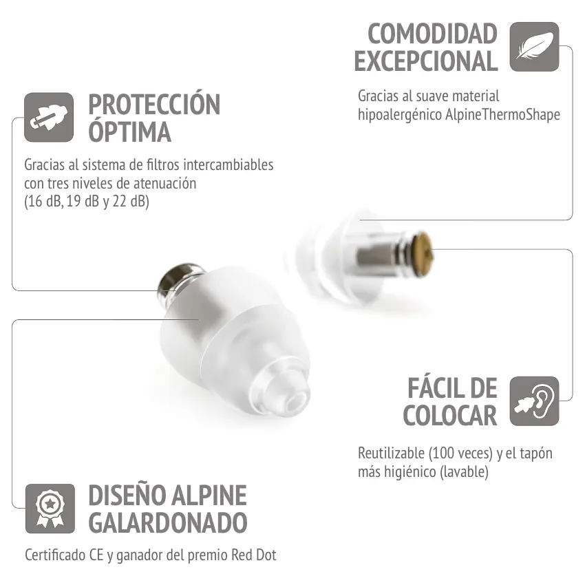 Protectores Auditivos Alpine MusicSafe Pro, Transparente, Con Estuche, Cordón, Spray de Limpieza