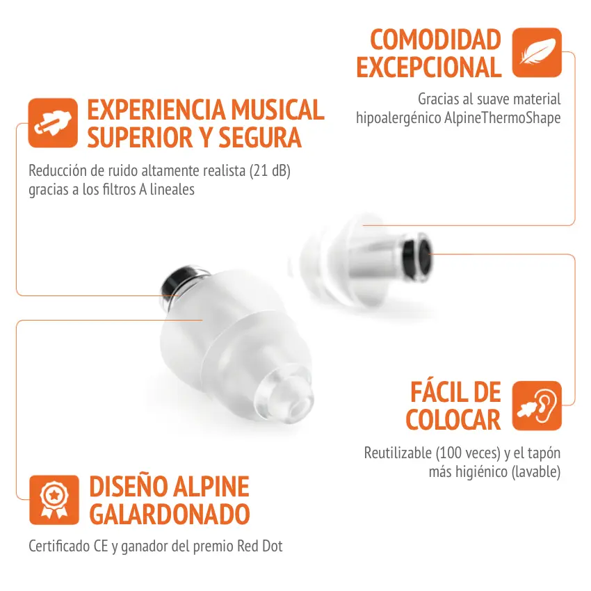 Protectores Auditivos Alpine PartyPlug Pro, Transparente, Con Estuche, Cordón, Spray de Limpieza