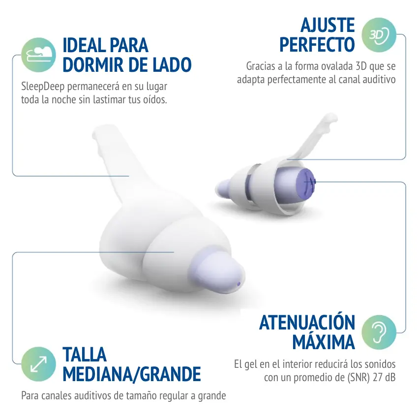 Protectores Auditivos Alpine SleepDeep, Blanco, Con Estuche