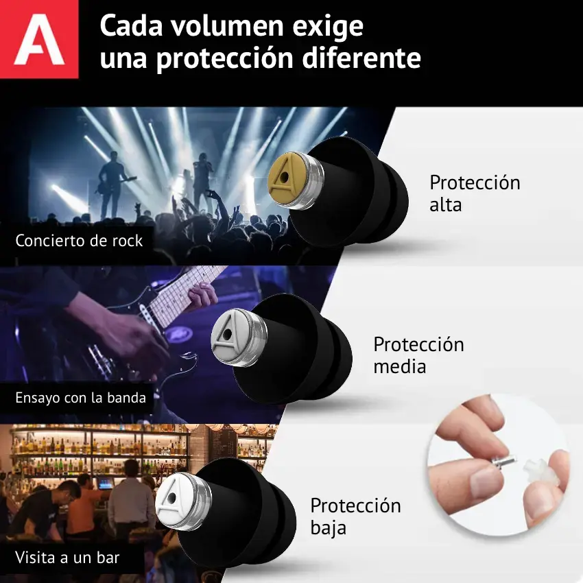 Protectores Auditivos Alpine MusicSafe Pro, Negro, Con Estuche, Cordón, Spray de Limpieza