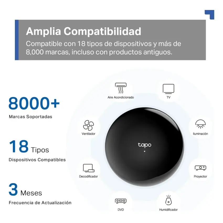 Concentrador Inteligente de IoT e Infrarrojos TP-Link Tapo H110 Concentrador Inteligente de IoT e Infrarrojos TP-Link Tapo H110